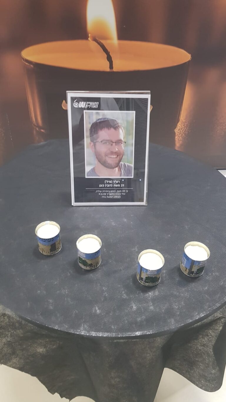 עמדת הנצחה - התעשייה האווירית